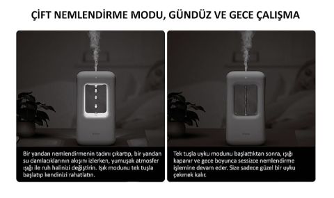 Winben Anti-yerçekimi Su Damlası Nemlendirici